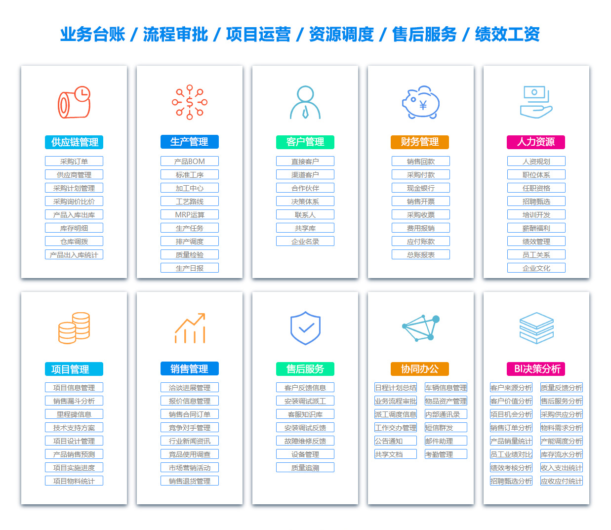 随州销售部门管理软件 随州销售部门管理软件